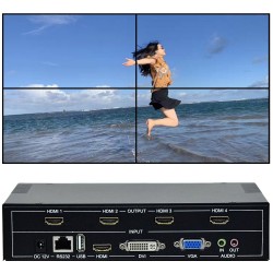 TV Wall Controller Pour HDMI - DVI - VGA - USB