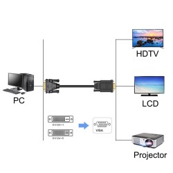 DVI à VGA - Adaptateur de câble