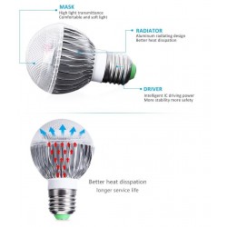 5W - RGB - E27 - GU10 - E14 - MR16 - LED bulb - remote controller - dimmerE14