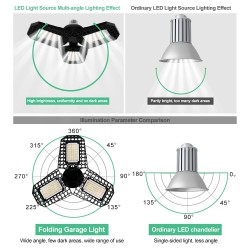 ampoule LED - lampe pliable - haute puissance - E27 - 110V - 220V - 40W - 60W - 80W