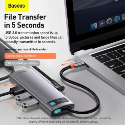 Baseus - USB 3.0 type-C HUB to HDMI RJ45 - SD Reader PD - dock station - splitter - for MacBook ProHubs