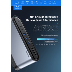 Baseus - USB-C 3.0 / HUB type-C to HDMI - RJ45 VGA SD / TF - power adapter - 17 in 1 docking station for Macbook ProStands