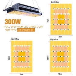 LED plant grow light - full spectrum - fito-lamp - 465 LED - 300W - 4 piecesGrow Lights