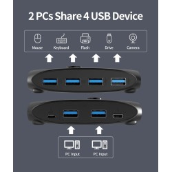 Commutateur KVM - USB 2.0 / 3.0 - pour Windows 10 / PC / clavier / souris / imprimante - partage / appairage