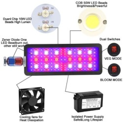 Plant grow lamp - full spectrum - hydroponic - LED COB light - 1220W / 2400W / 3600WGrow Lights