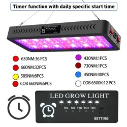 Plant grow lamp - full spectrum - hydroponic - LED COB light - 1220W / 2400W / 3600WGrow Lights