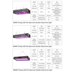 Plant grow lamp - full spectrum - hydroponic - LED COB light - 1220W / 2400W / 3600WGrow Lights