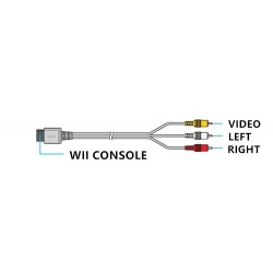 Cavo AV Wii - RCA da 1,8 m - video - audio