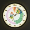 Orologio da parete moderno - suono attivato - LED - tavola periodica degli elementi chimici