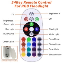Proiettore LED - faro da lavoro impermeabile - RGB - AC220V - 30W - 50W - 100W - 200W