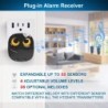 Wireless alarm - plug-in alarm receiver - motion sensor - home securityHome security