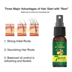 Hair growth essence - anti hair loss sprayHair