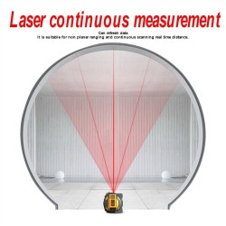 SW-TM40 - télémètre laser - télémètre - mètre ruban - autobloquant - 40m