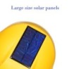 Casco di sicurezza ad energia solare - con ventola - costruzione / duro lavoro - sicurezza sul lavoro