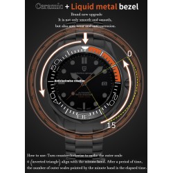 PAGANI - orologio automatico in acciaio inossidabile - cinturino in rete - impermeabile - nero