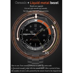 PAGANI - orologio automatico in acciaio inossidabile - cinturino in rete - impermeabile - bianco