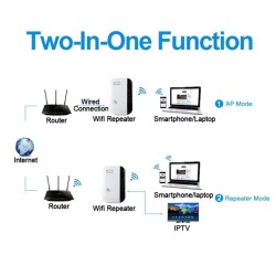 Ripetitore Wi-Fi Wireless-N - amplificatore di segnale - 300Mbps