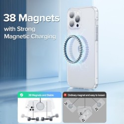 Coque magnétique transparente - pour iPhone