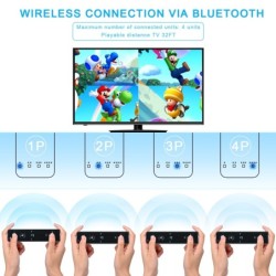 Telecomando wireless 2 in 1 - motion plus / Nunchuck - per Nintendo Wii / Wii U Joystick