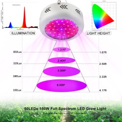Plant grow light - LED - UFO lamp - full spectrum - hydroponic - 150WGrow Lights