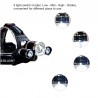 Forehead headlight - zoom flashlight - torch - 3 XML-T6 LED lampSport & Outdoor
