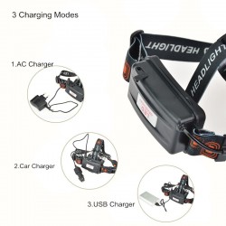 Forehead headlight - zoom flashlight - torch - 3 XML-T6 LED lampSport & Outdoor