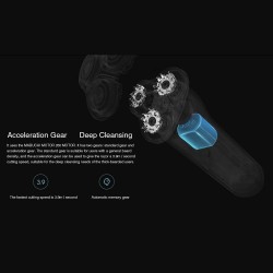 rasoir électrique Xiaomi Mijia